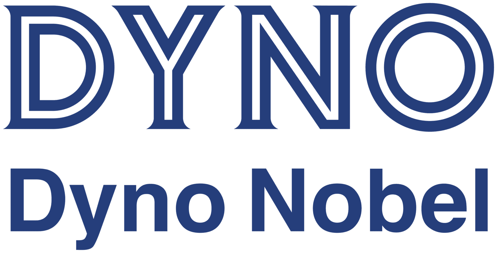 Dyno Nobel